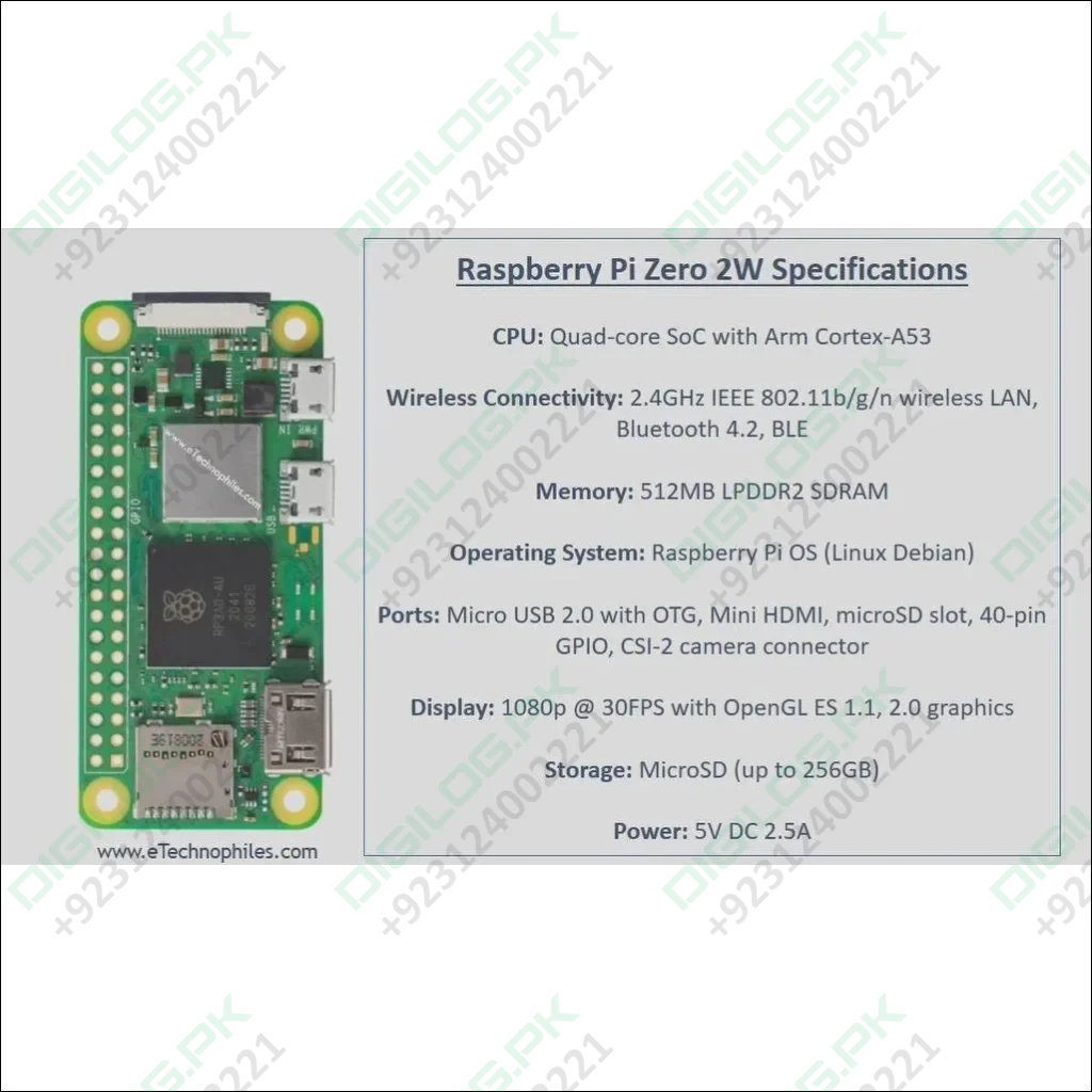 Raspberry Pi Zero 2 W In Pakistan Raspberry Pi Zero 2 W In Pakistan