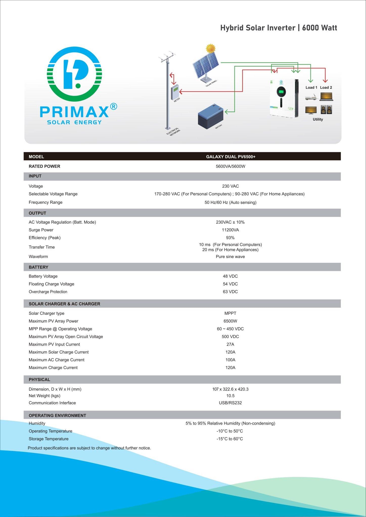 MPPT SOLAR INVERTER – GALAXY DUAL PV6500+ 5.6KW