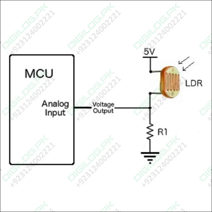 20mm Ldr Sensor Light Dependent Resistor Sensor In Pakistan