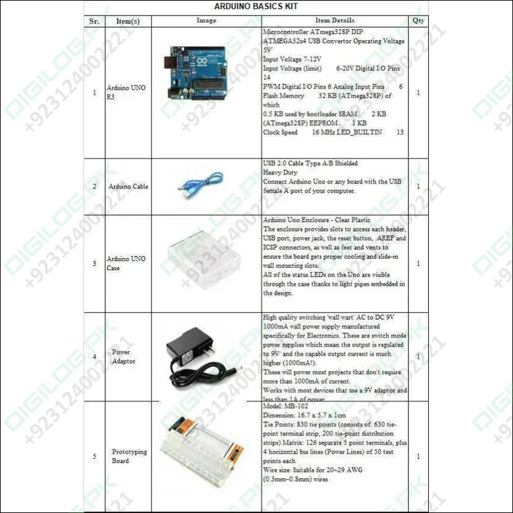 Arduino Basics Kit For It Lab Punjab Government Eproc.punjab.gov.pk