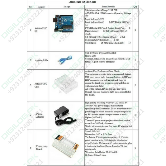 Arduino Basics Kit For It Lab Punjab Government Eproc.punjab.gov.pk
