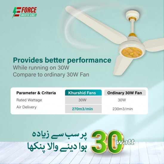 Khurshid Fan E-Force Series 30W