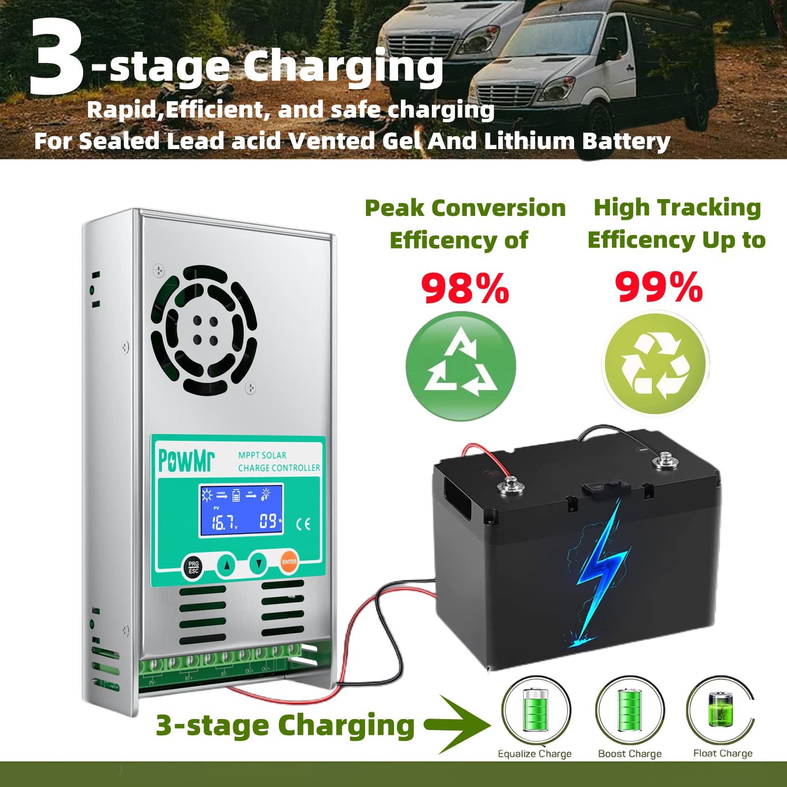 PowMr MPPT Solar Charge Controller 60 amp 48V 36V 24V 12V Auto - Max 160VDC Input, LCD Backlight Solar Charge Controller