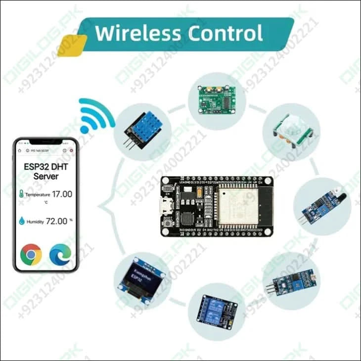 ESP32 Basic Starter Kit WIFI-IOT Development Board Learning Kit