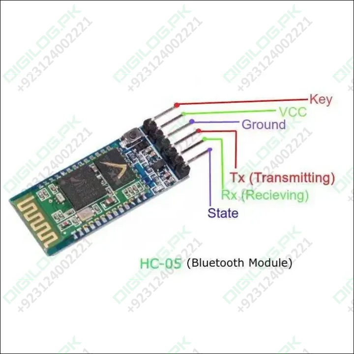 HC 05 Bluetooth Module In Pakistan