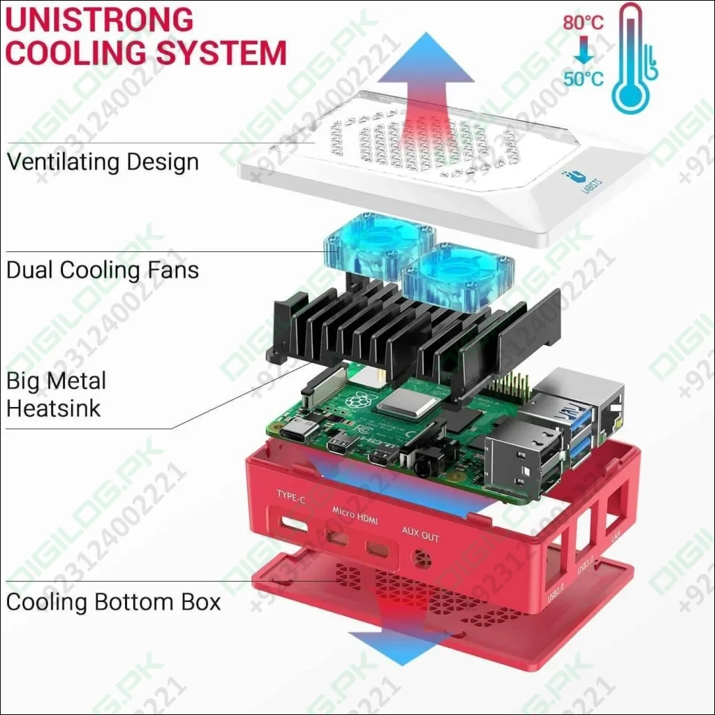 Raspberry Pi 4 b Model b Starter Kit 32gb Sd Card