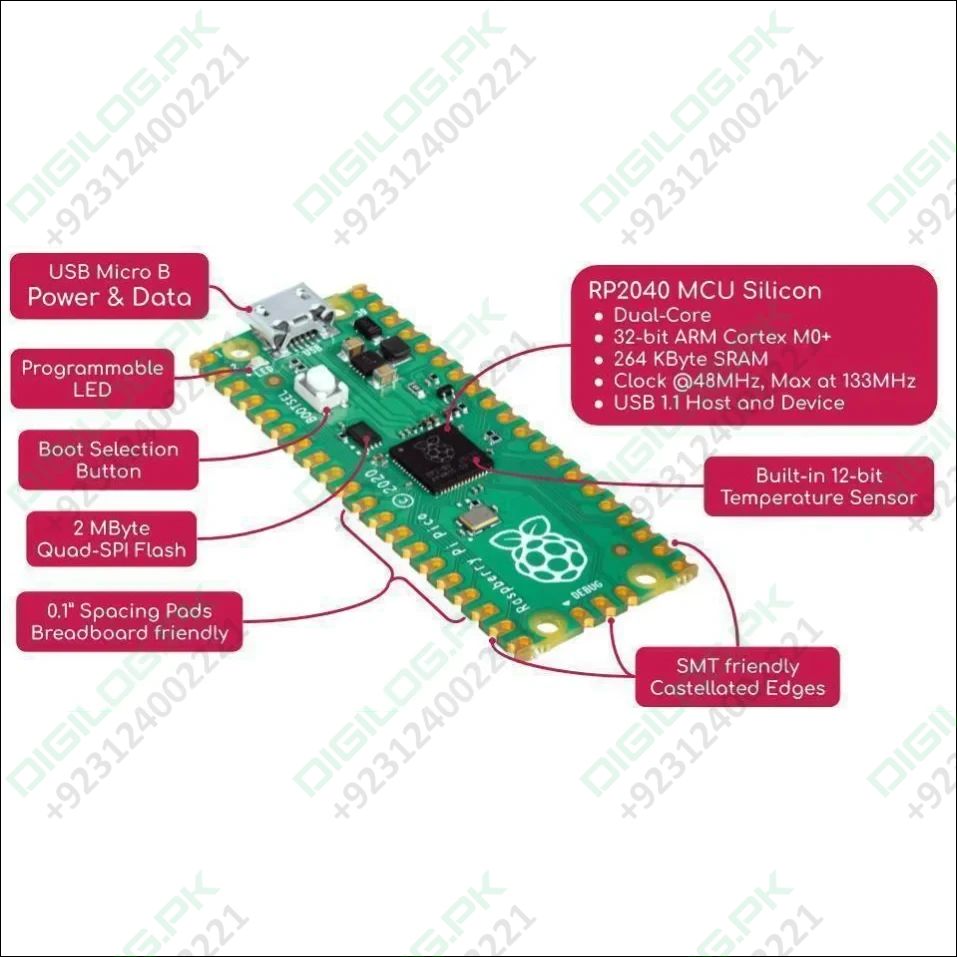 Pre Soldered Raspberry Pi Pico Rp2040 Microcontroller With Usb Cable