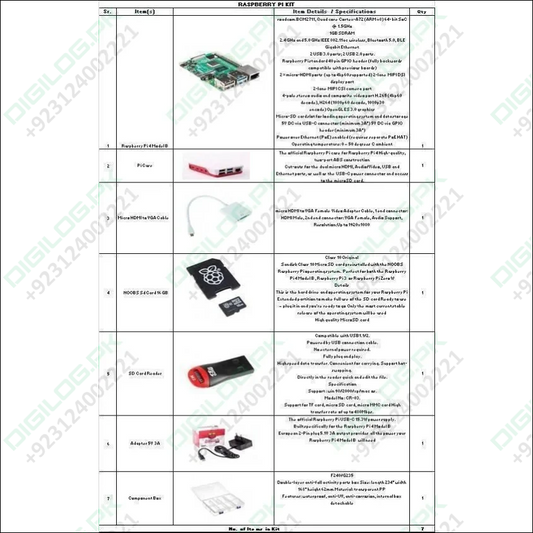 Raspberry Pi Kit Makers Space It Lab Punjab Government Eproc.punjab.gov.pk