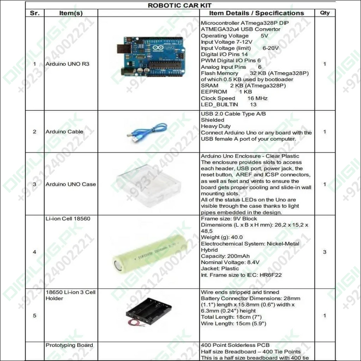 ROBOTIC CAR KIT Makers Space IT Lab Punjab Government eproc.punjab.gov.pk