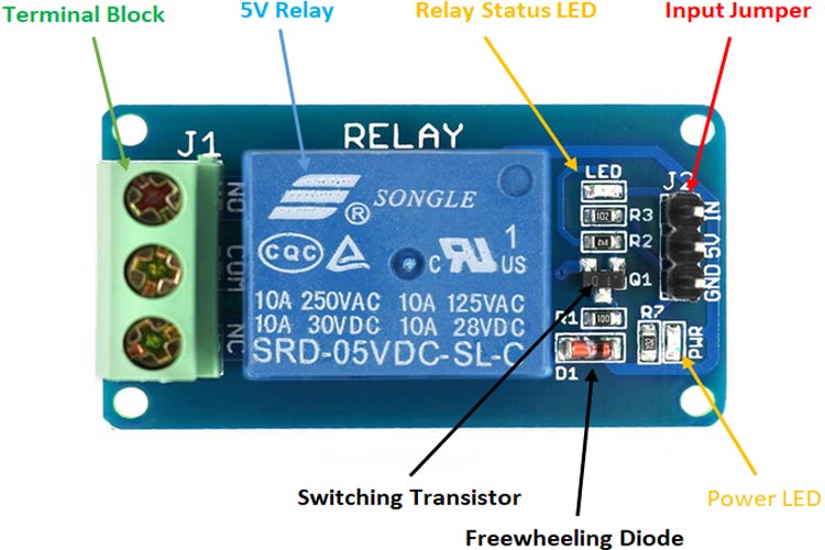 1 Channel Relay Module For Arduino