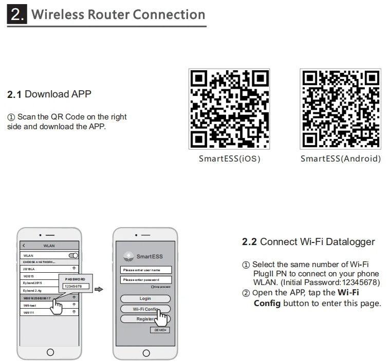 Solar Inverter Wifi Device For Galaxy Ziewnic Fronus Inverex Primax Solar Inverters