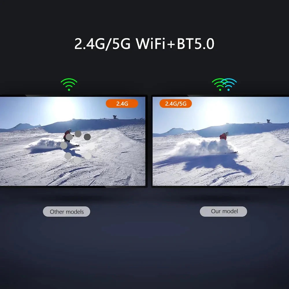 X96Q Max - 8GB+128GB - Android 15 - 4K - Bluetooth - Smart Android Tv Box
