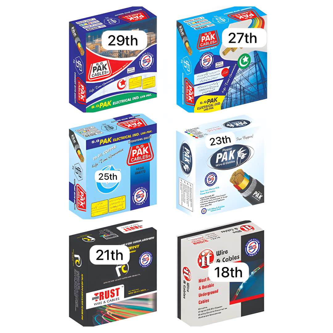 Pak Cables – Reliable Power with Quality You Can Trust