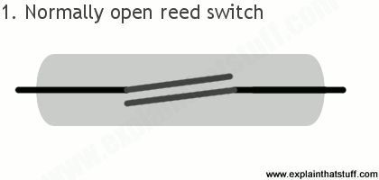 Reed Switch Sensor Reed Sensor Magneto Magnet Magnetic Switch Normally Close