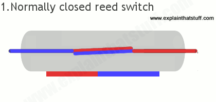 Reed Switch Sensor Reed Sensor Magneto Magnet Magnetic Switch Normally Close